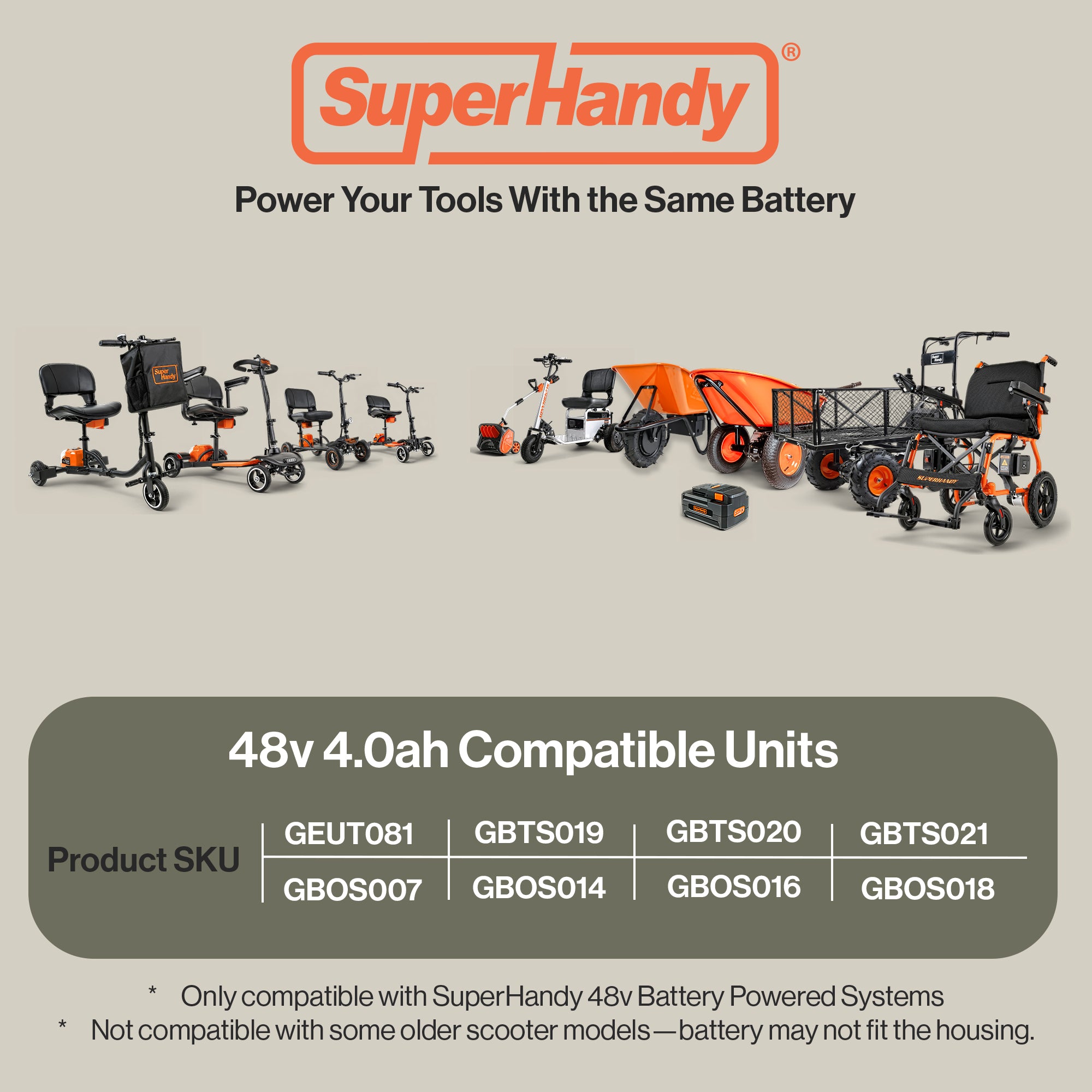 SuperHandy 48V 4Ah Lithium-Ion Battery, 177.6Wh Rechargeable Power Pack - Compatible with 48V Snow Thrower, Mobility Scooter, Utility Cart, Wheelbarrow - Not for Capstan Winch (Battery Only)