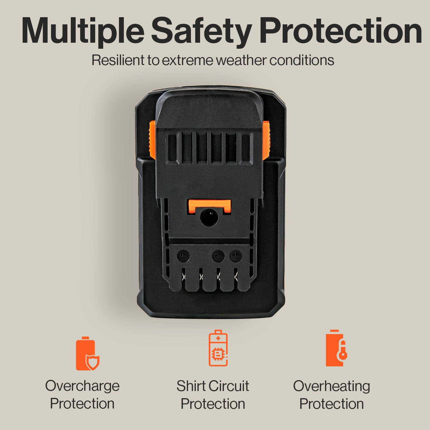 SuperHandy 48V 4Ah Lithium-Ion Battery, 177.6Wh Rechargeable Power Pack - Compatible with 48V Snow Thrower, Mobility Scooter, Utility Cart, Wheelbarrow - Not for Capstan Winch (Battery Only)