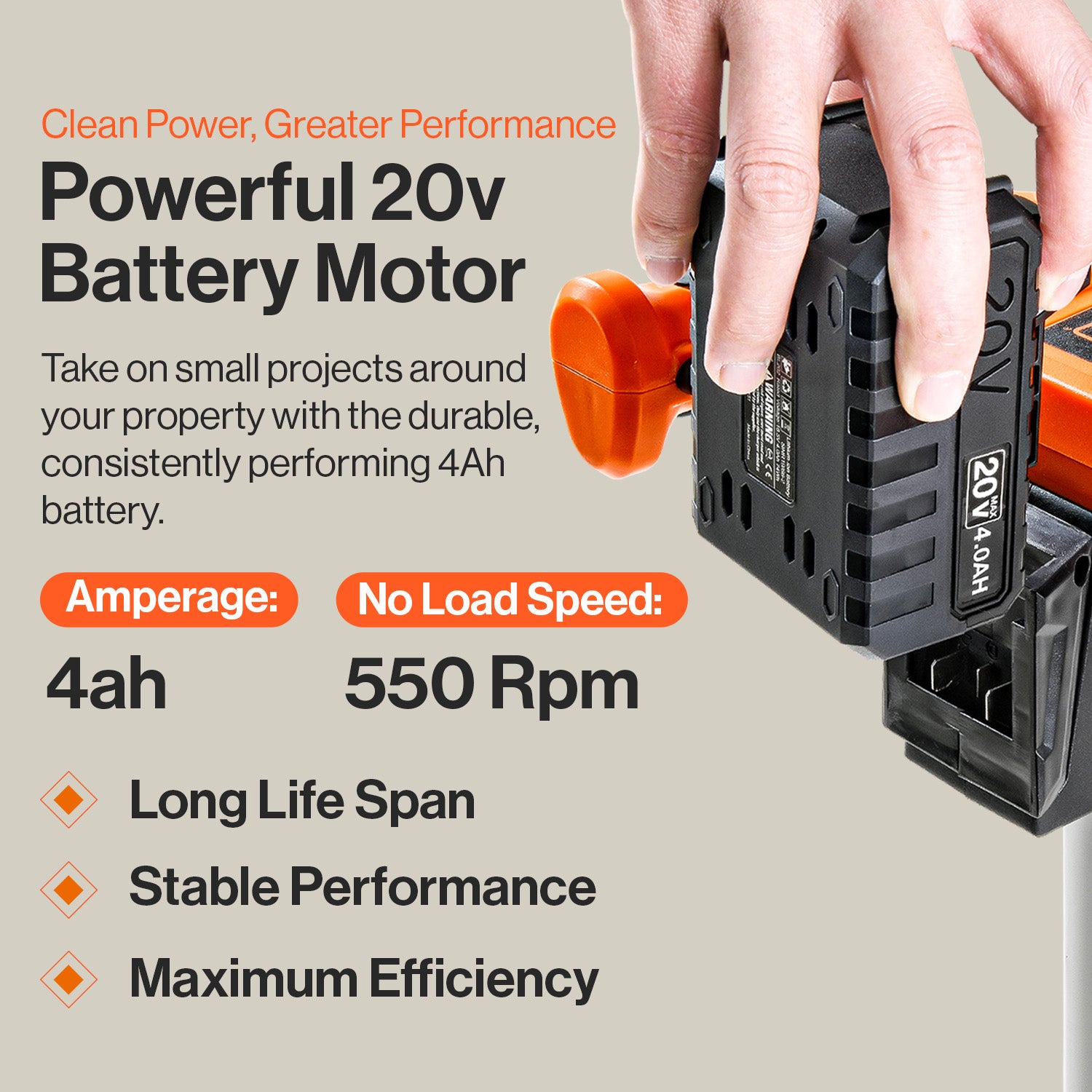 SuperHandy Earth Auger Electric Power Head w/ 30cm x 8cm Auger Bit 20V 4Ah Rechargeable Battery/Charger for Earth Burrowing/Drilling & Post Hole Digging