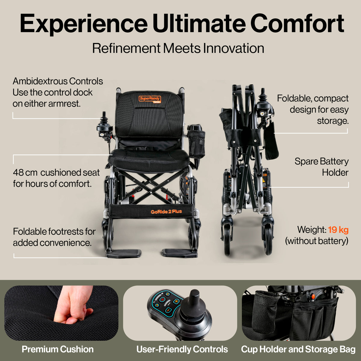 SuperHandy Electric Wheelchair- GoRide 2 Plus,Lightweight (19 kg), Foldable, 150 kg Capacity, Dual Brushless Motors, Zero Turn, Electromagnetic Brake, Portable Design