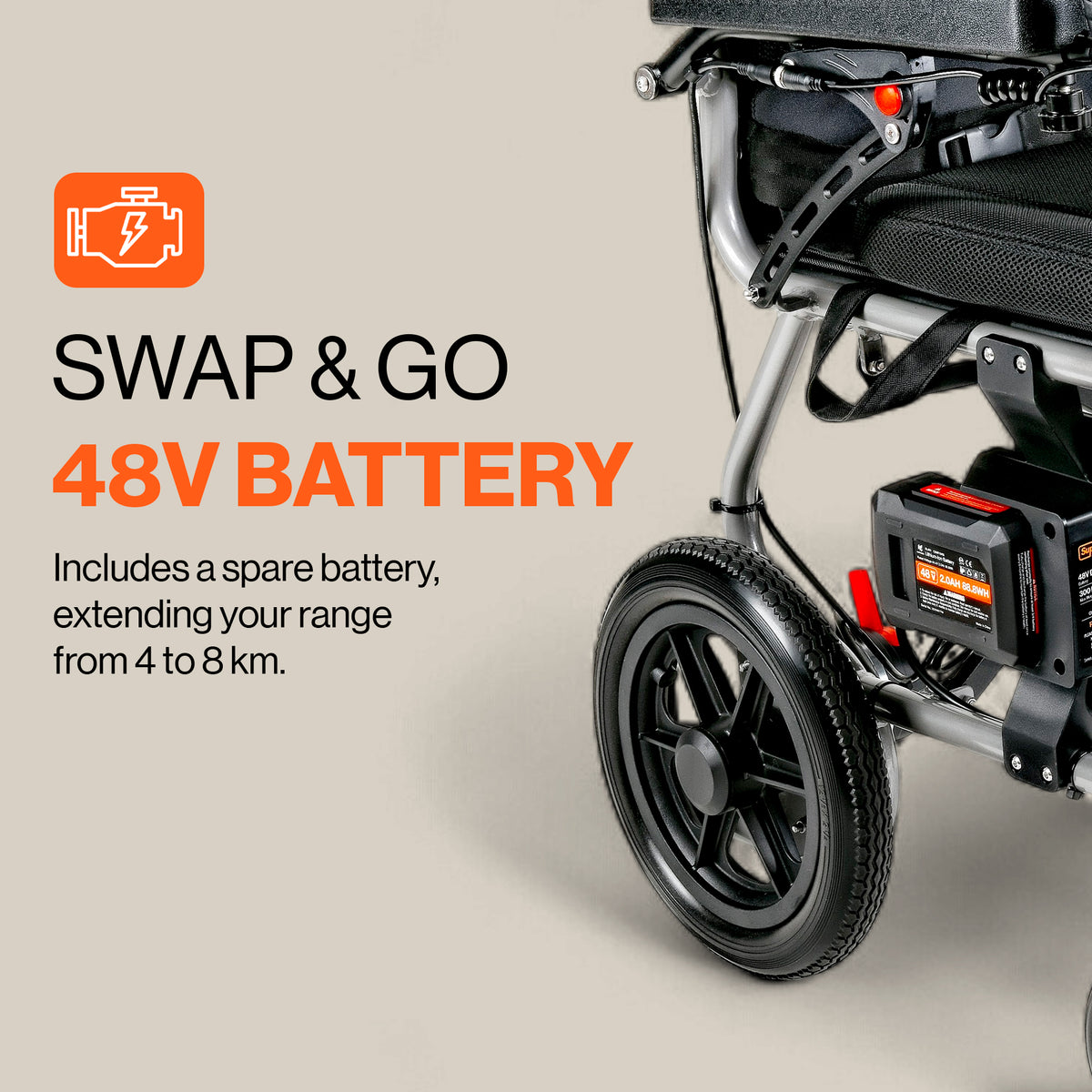 SuperHandy Electric Wheelchair- GoRide 2 Plus,Lightweight (19 kg), Foldable, 150 kg Capacity, Dual Brushless Motors, Zero Turn, Electromagnetic Brake, Portable Design