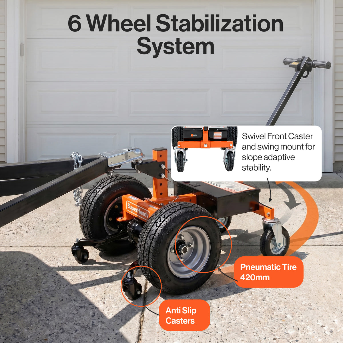 SuperHandy Electric Trailer Dolly, 5000lb Max Towing Capacity,830 LB/370 KG Max Tongue Weight, Adjustable Hitch Height for RVs, Boat, Car Trailer, and Camper