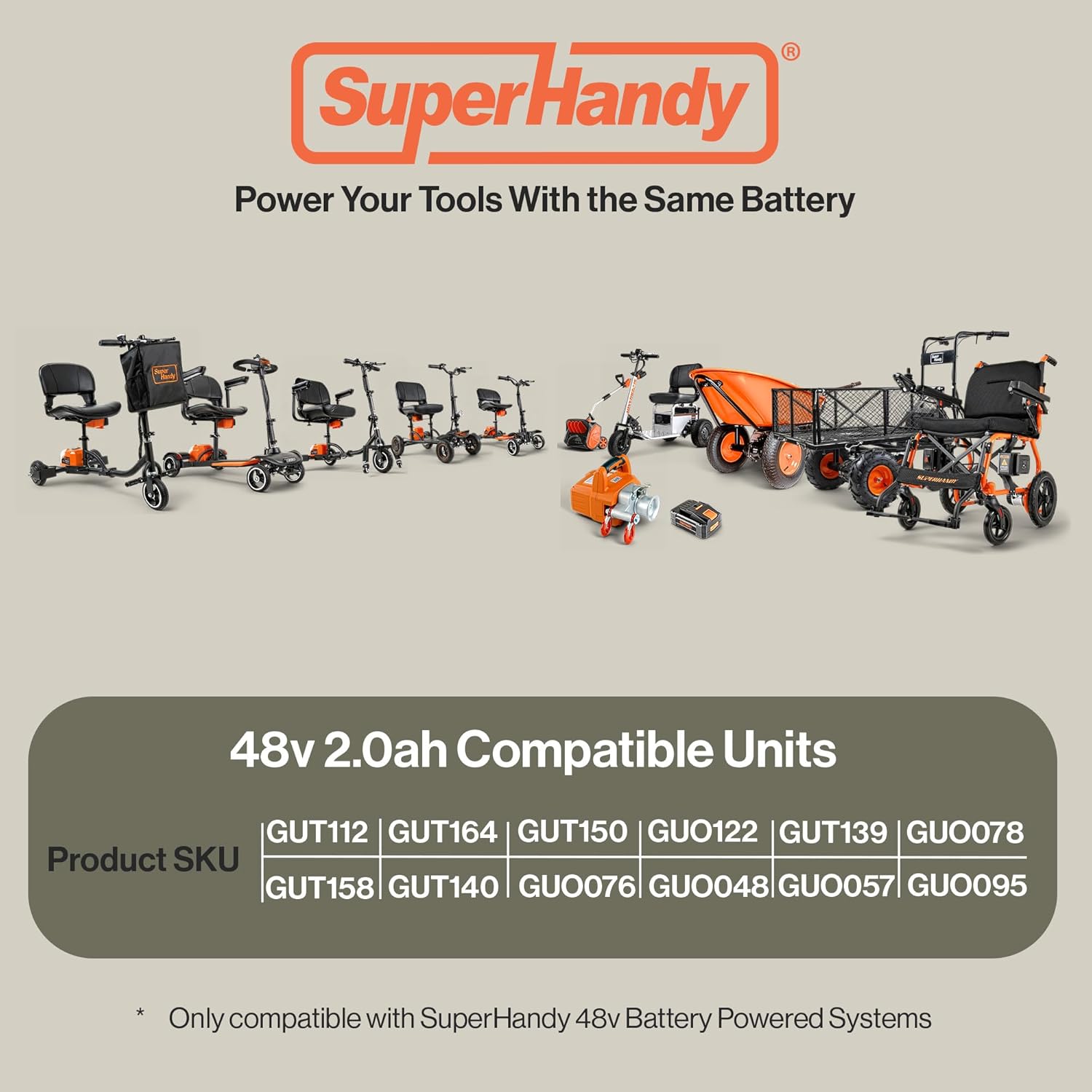 SuperHandy 48V DC Lithium-Ion Rechargeable Battery 2Ah - 88.8 Watt Hours for Scooters and Augers