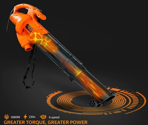 Taming Autumn Leaves: Meet the SuperHandy 3‑in‑1 Corded Electric Leaf Blower
