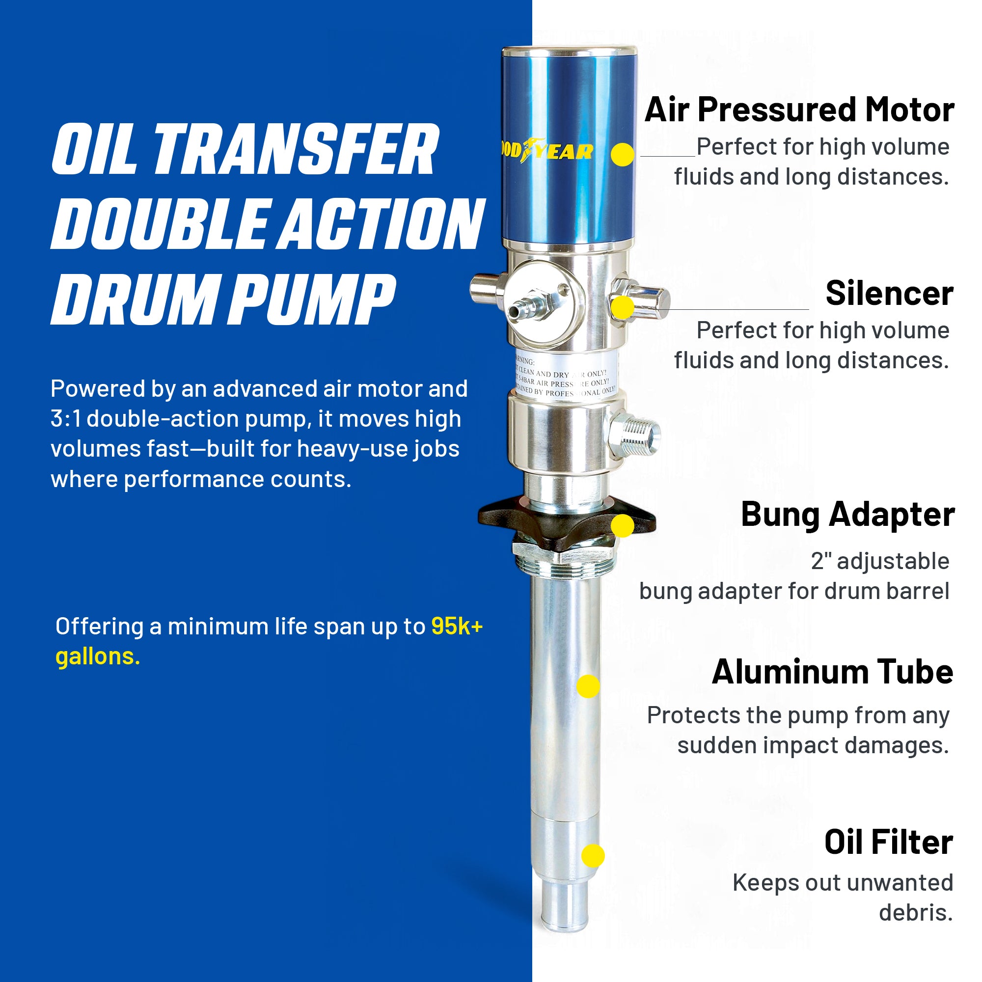 Oil Transfer Pump Air Operated Pneumatic 3.2 Gpm, 12 Lpm Pro Heavy Duty Double Action 3:1 Fast High Flow Rate For Sae130 Oils, Fluids