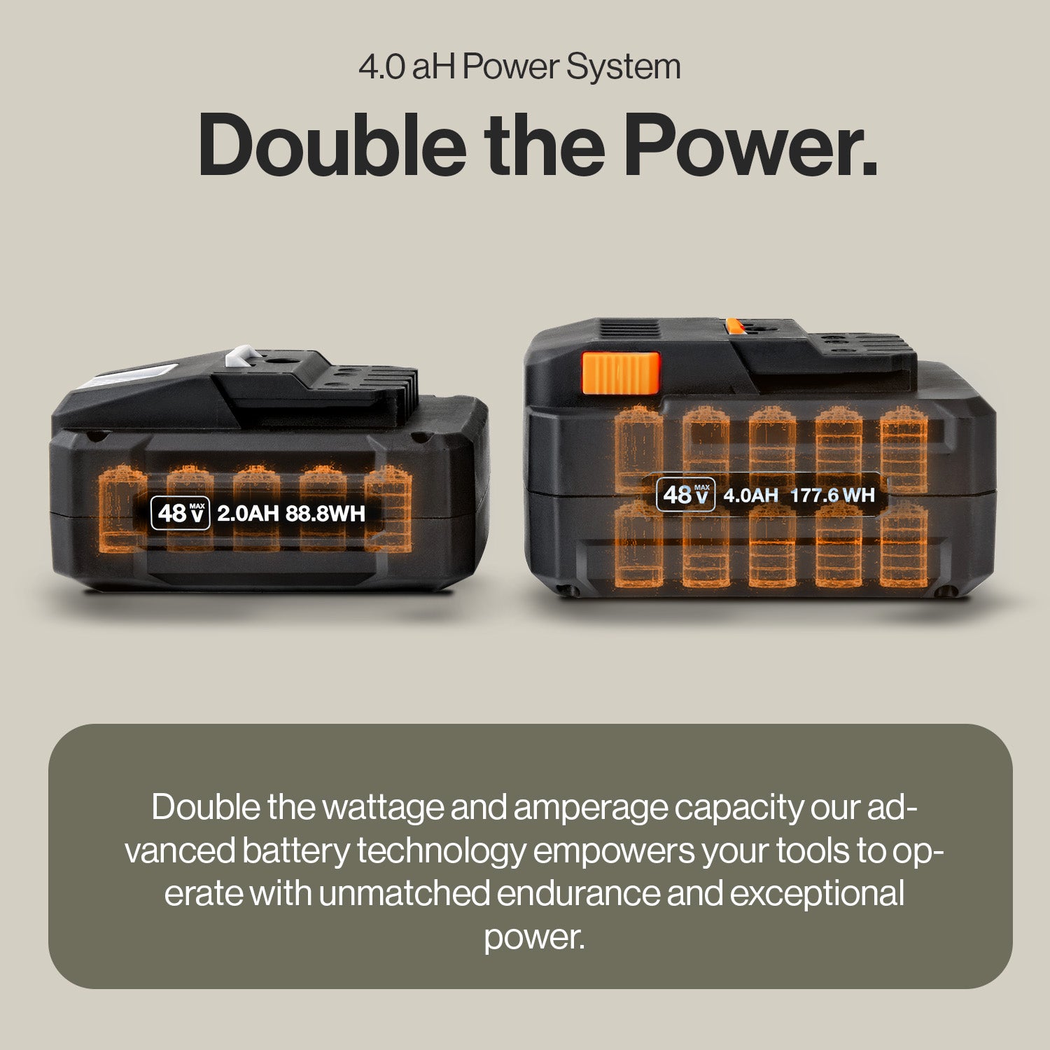 SuperHandy 48V 4Ah Lithium-Ion Battery, 177.6Wh Rechargeable Power Pack - Compatible with 48V Snow Thrower, Mobility Scooter, Utility Cart, Wheelbarrow - Not for Capstan Winch (Battery Only)