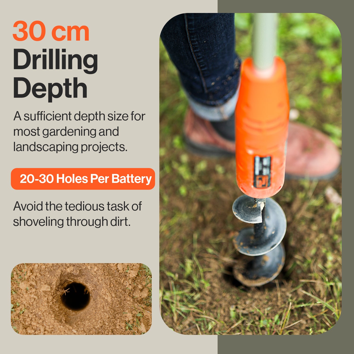 SuperHandy Earth Auger Electric Power Head w/ 30cm x 8cm Auger Bit 20V 4Ah Rechargeable Battery/Charger for Earth Burrowing/Drilling & Post Hole Digging