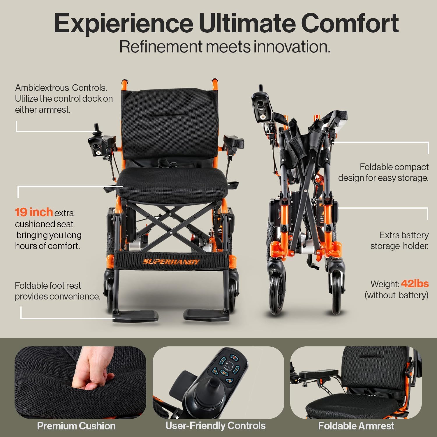 SuperHandy GoRide 2 Electric Wheelchair - Lightweight (19 KG), Foldable, Dual Brushless Motors, Zero Turn, Electromagnetic Brake, Portable Design for Enhanced Mobility (150 KG Capacity)