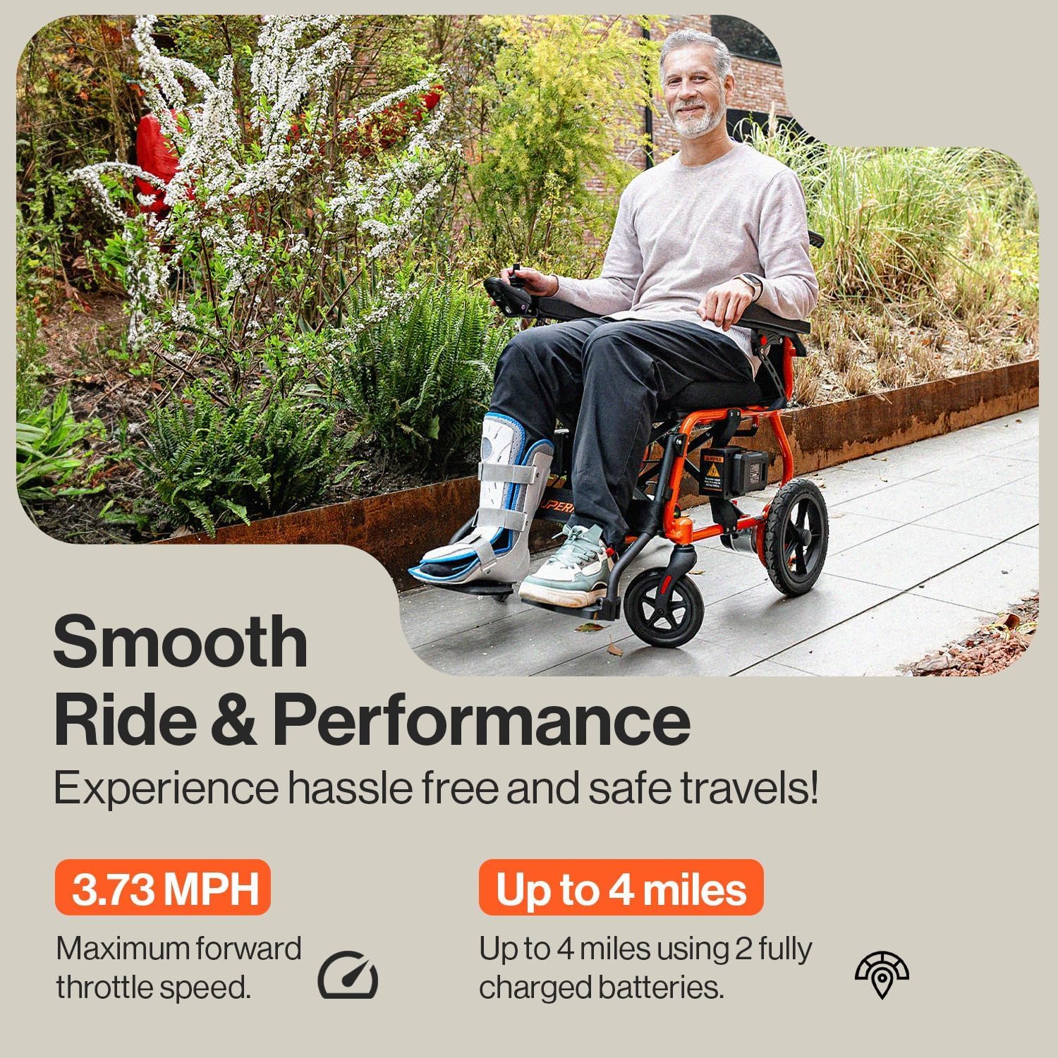 SuperHandy GoRide 2 Electric Wheelchair - Lightweight (19 KG), Foldable, Dual Brushless Motors, Zero Turn, Electromagnetic Brake, Portable Design for Enhanced Mobility (150 KG Capacity)