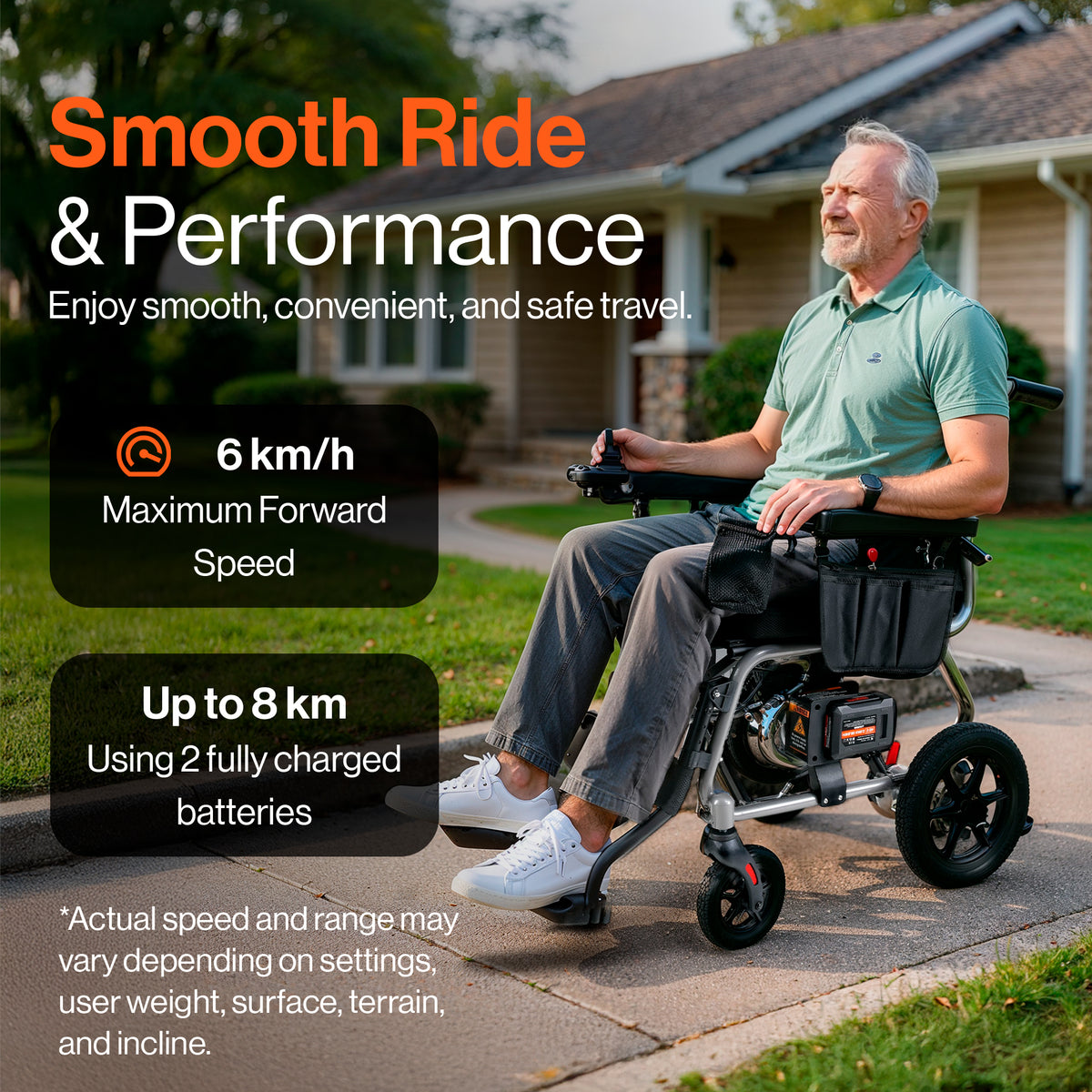 SuperHandy Electric Wheelchair- GoRide 2 Plus，Lightweight (19 kg), Foldable, 150 kg Capacity, Dual Brushless Motors, Zero Turn, Electromagnetic Brake, Portable Design