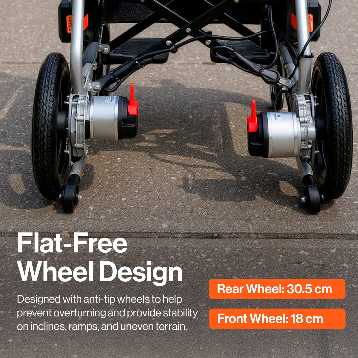 SuperHandy Electric Wheelchair- GoRide 2 Plus，Lightweight (19 kg), Foldable, 150 kg Capacity, Dual Brushless Motors, Zero Turn, Electromagnetic Brake, Portable Design