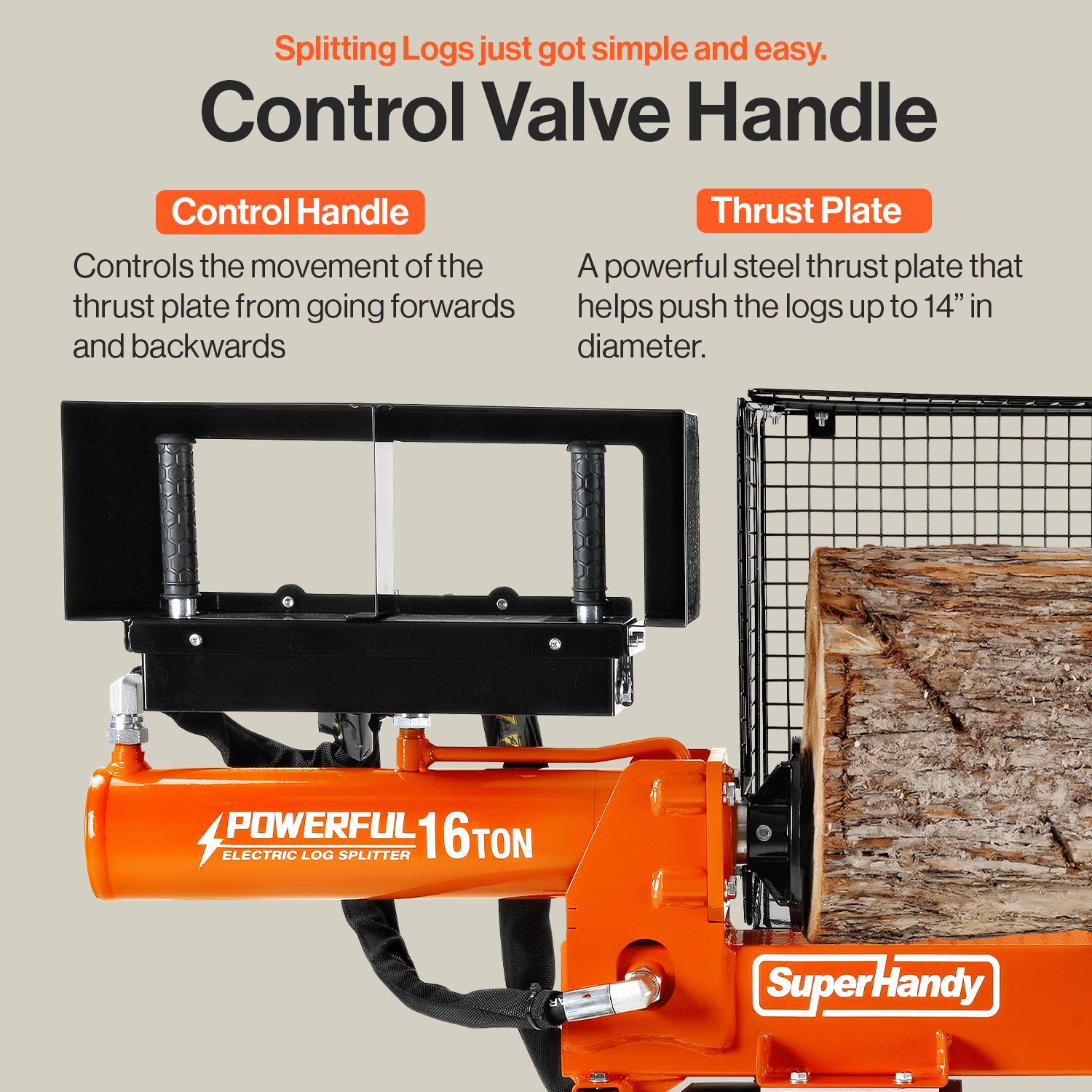 SuperHandy Electric Log Splitter Portable 16Ton 500mm Log Length 2-Stage 10GPM Hydraulic Gear Pump 1500Watt Motor Horizontal Full Beam Steel Wedge Firewood Splitting Forestry Harvesting