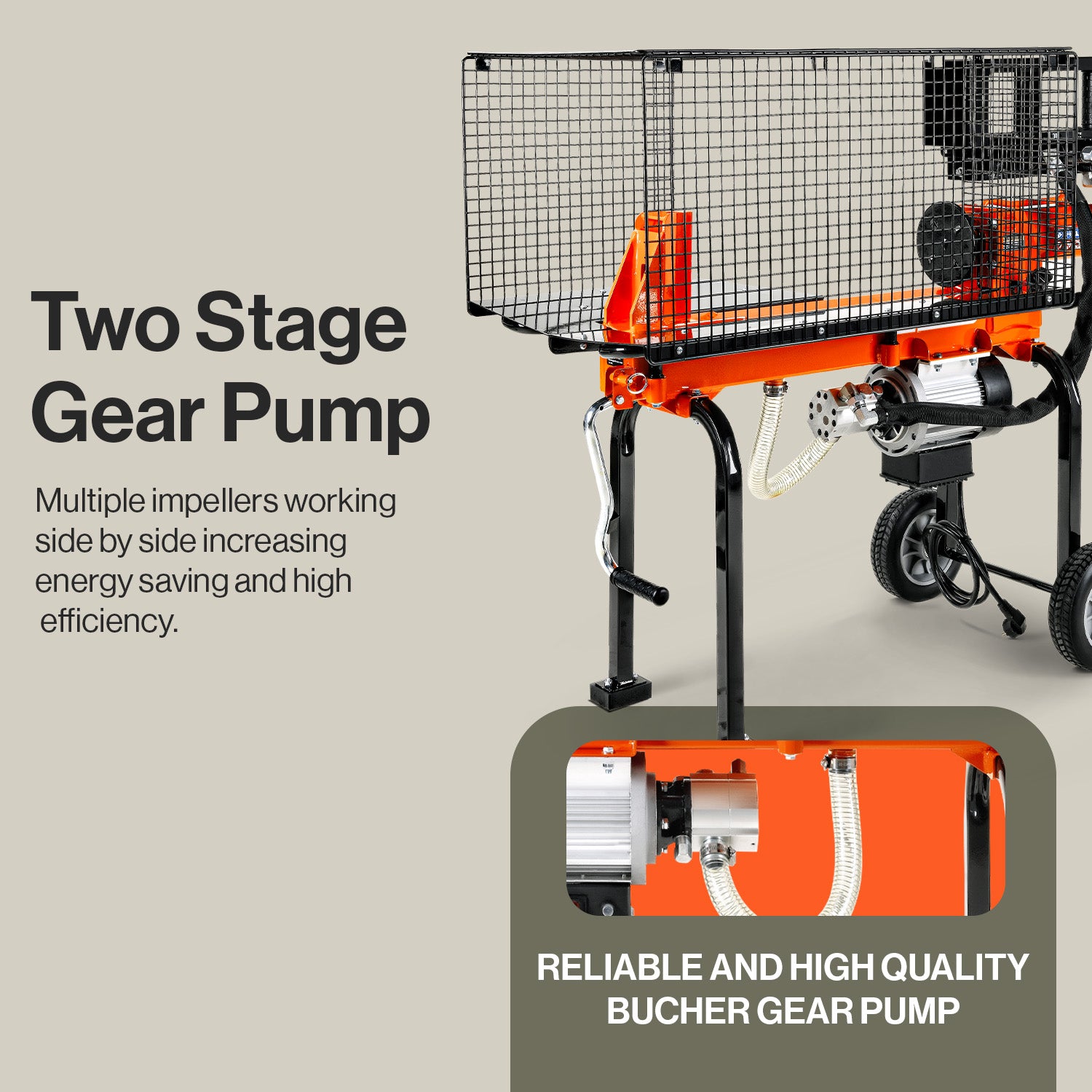 SuperHandy Electric Log Splitter Portable 16Ton 500mm Log Length 2-Stage 10GPM Hydraulic Gear Pump 1500Watt Motor Horizontal Full Beam Steel Wedge Firewood Splitting Forestry Harvesting