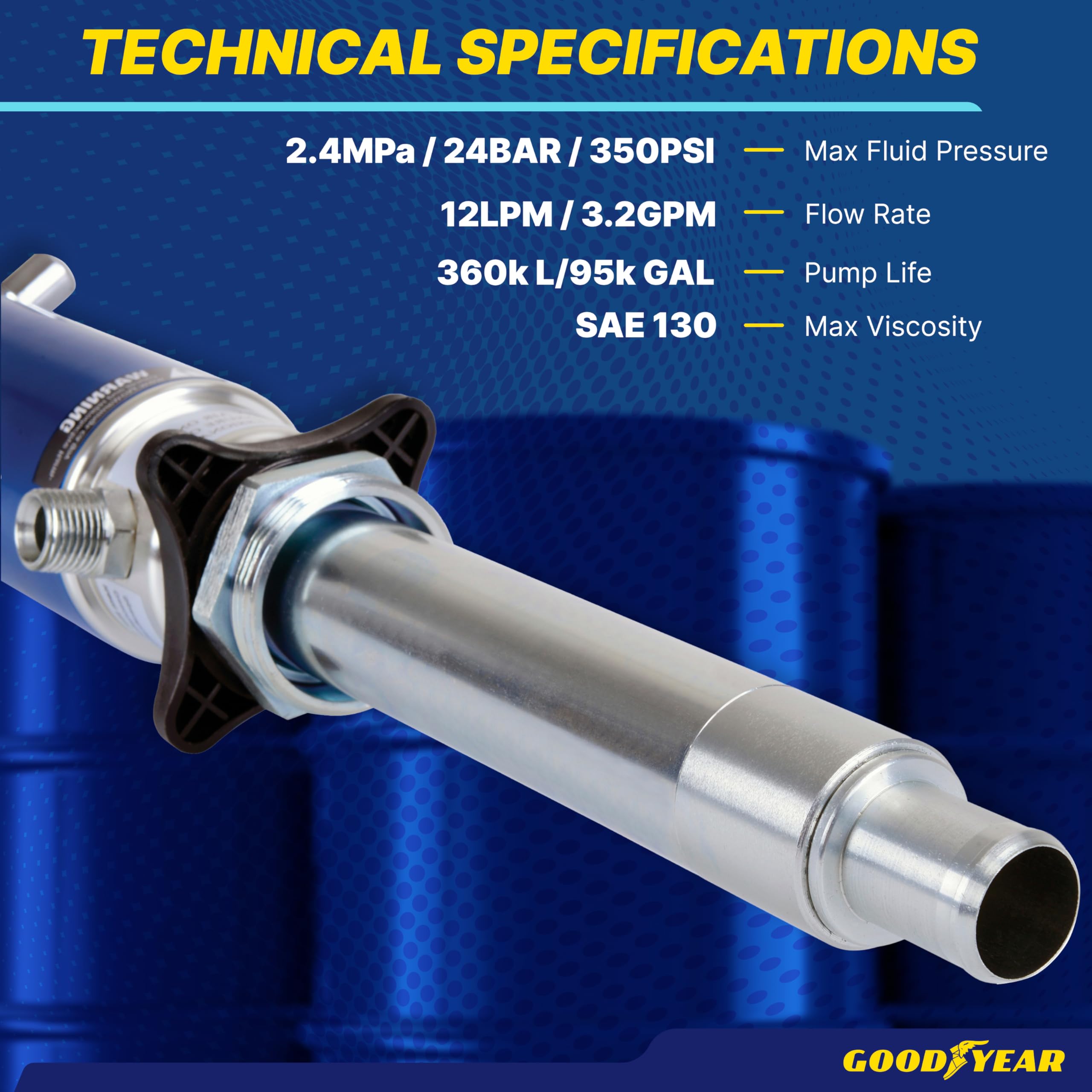 Oil Transfer Pump Air Operated Pneumatic 3.1Gpm, 12Lpm Pro Heavy Duty Double Action 3:1 Fast High Flow Rate For Sae130 Oils, Fluids