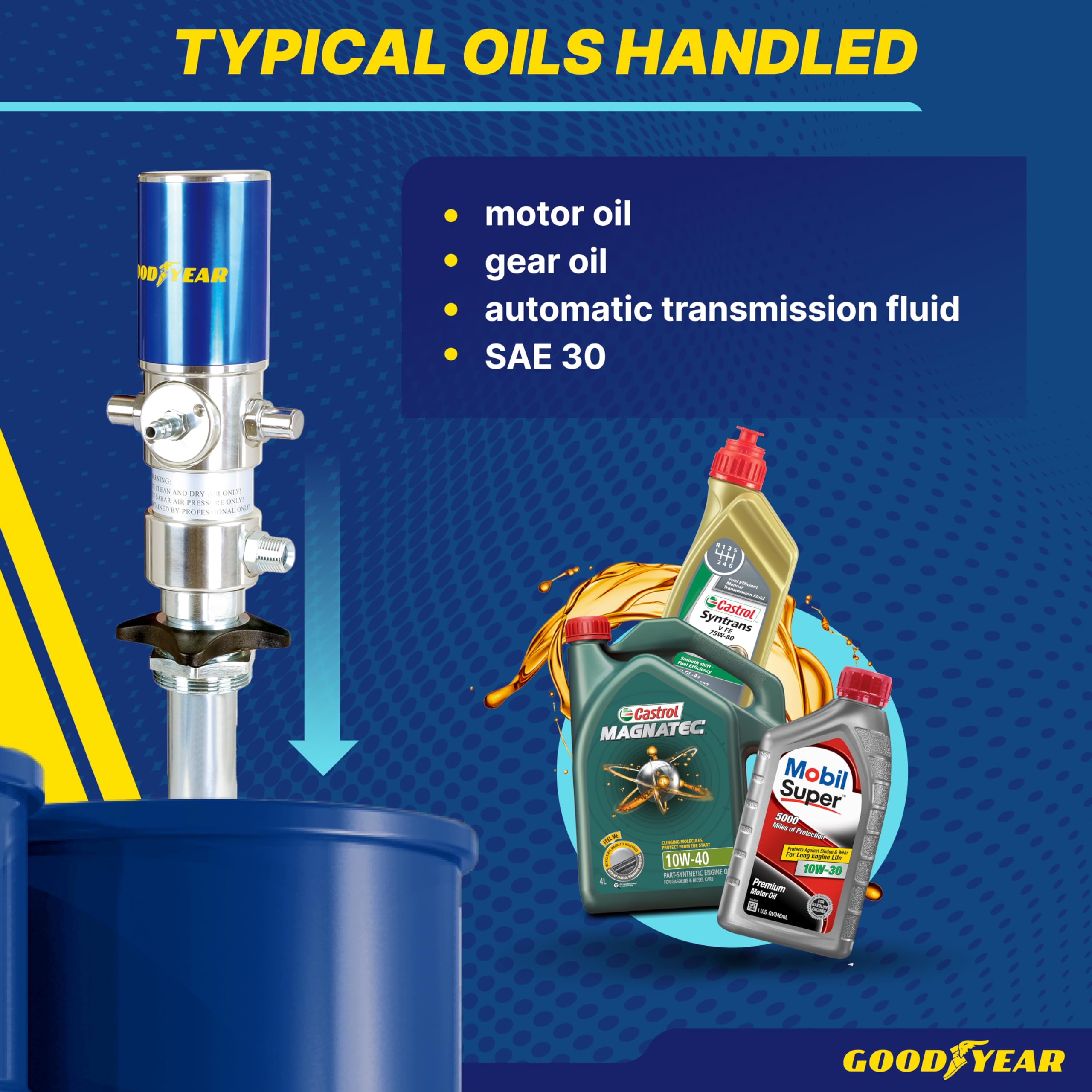 Oil Transfer Pump Air Operated Pneumatic 3.1Gpm, 12Lpm Pro Heavy Duty Double Action 3:1 Fast High Flow Rate For Sae130 Oils, Fluids