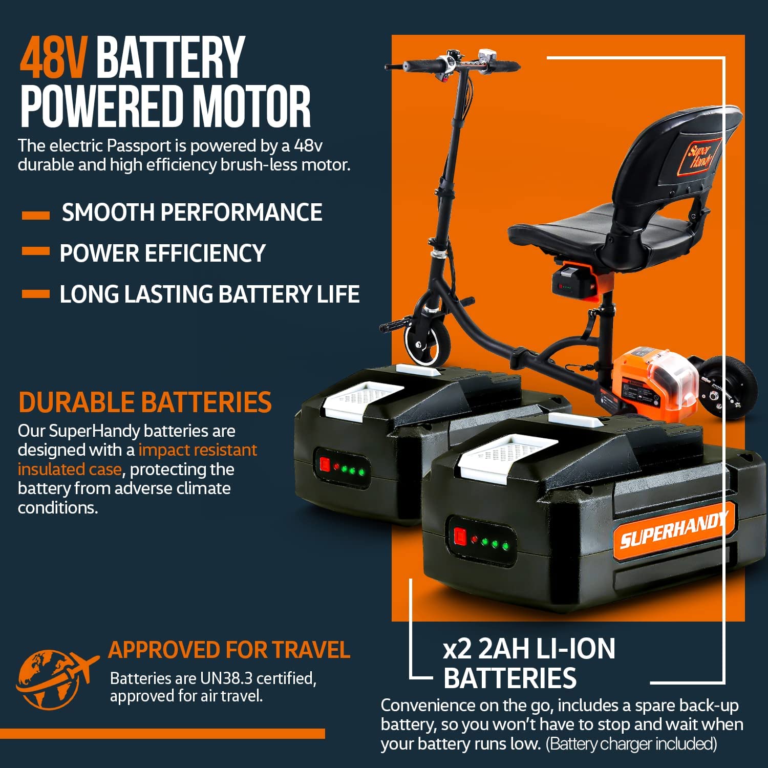 SuperHandy Folding Electric Mobility Scooter - 48V 2Ah Battery System, Lightweight, Long Range + Extra Battery